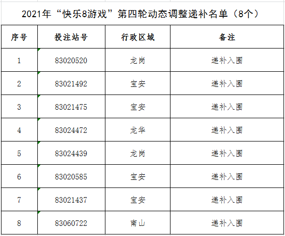 Snap 2021-09-01 at 17.35.44.png