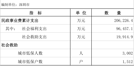统计月报.png