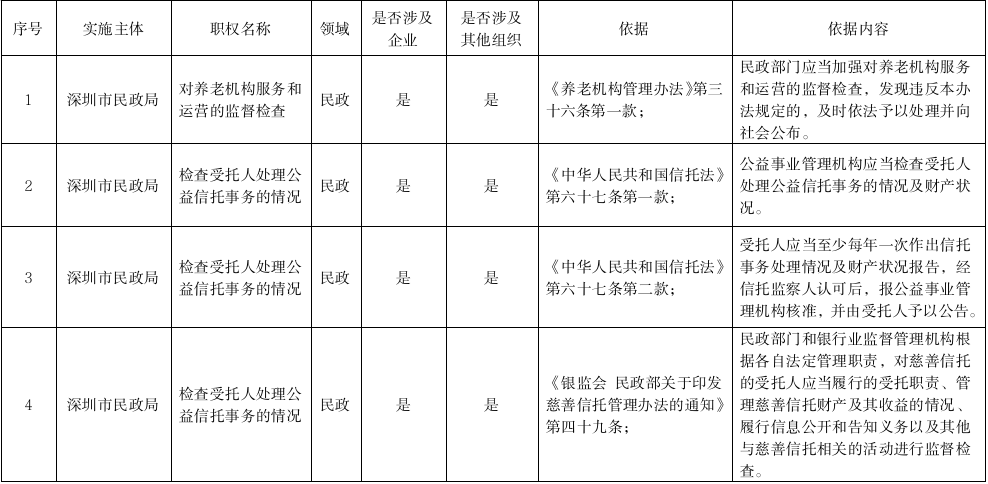 clipbord_1669598912030.png
